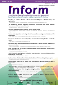 Image of [E- JOURNAL] Inform : Jurnal Ilmiah Bidang Teknologi Informasi dan Komunikasi